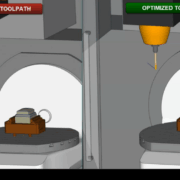 Optimizing Long Retracts and Unnecessary Home Returns With