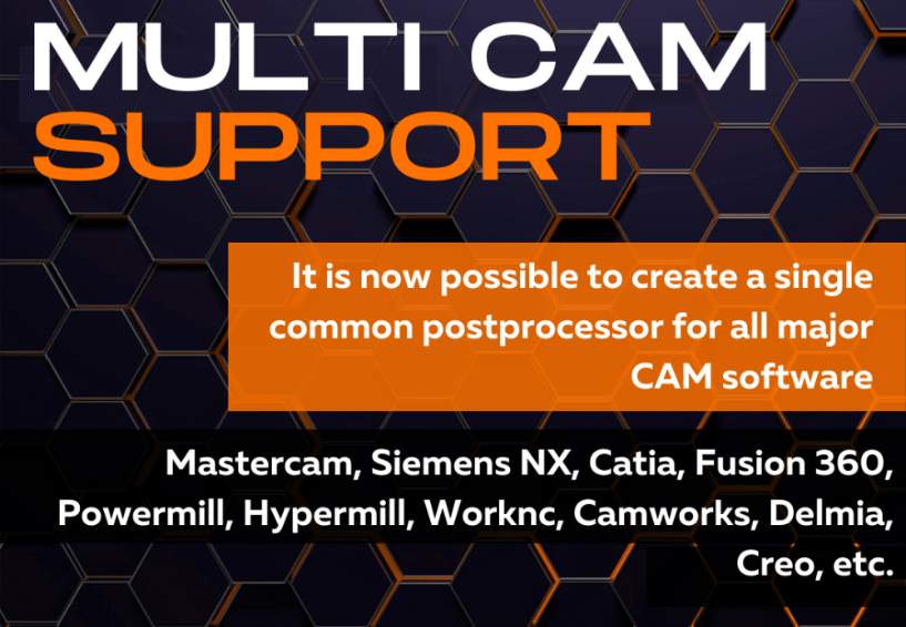 Is It Difficult To Become a CNC Post Processor Expert?