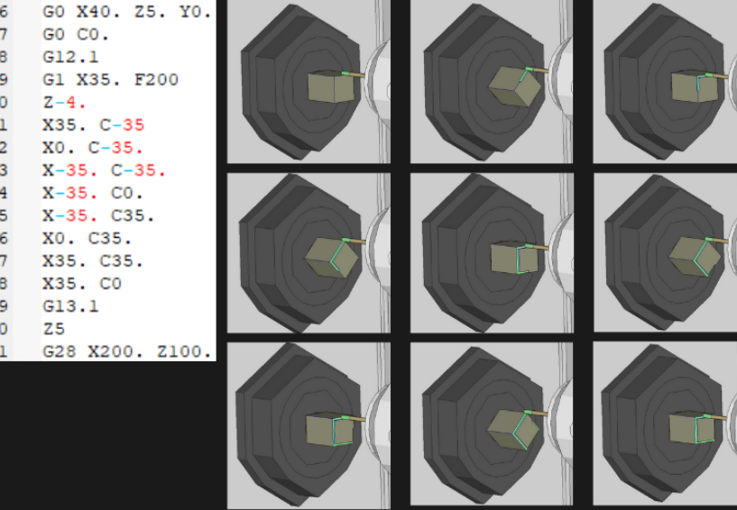 G&M Codes That You Need To Know When Developing CNC Post Processors