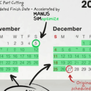 CNC Optimization, Redefined: How We Completed Production 7 Weeks Early